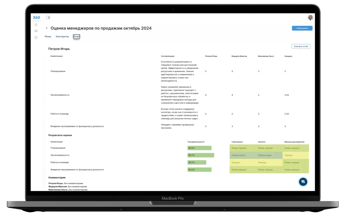 Интерфейс оценки 360° в Stafflow