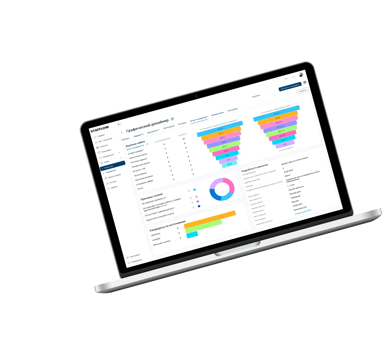 Платформа Stafflow