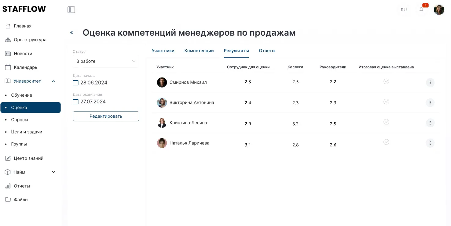 Развёрнутая аналитика по каждой оценке