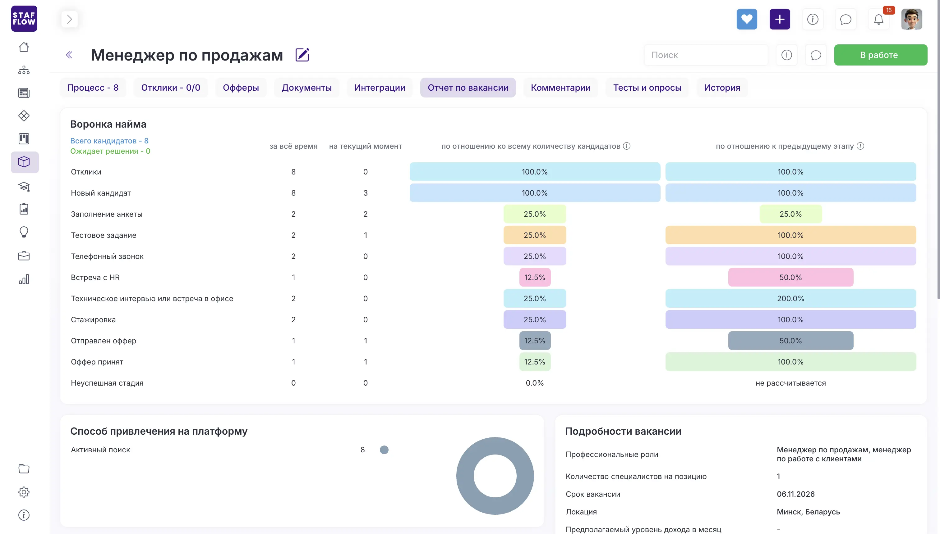 Аналитика по рекрутингу