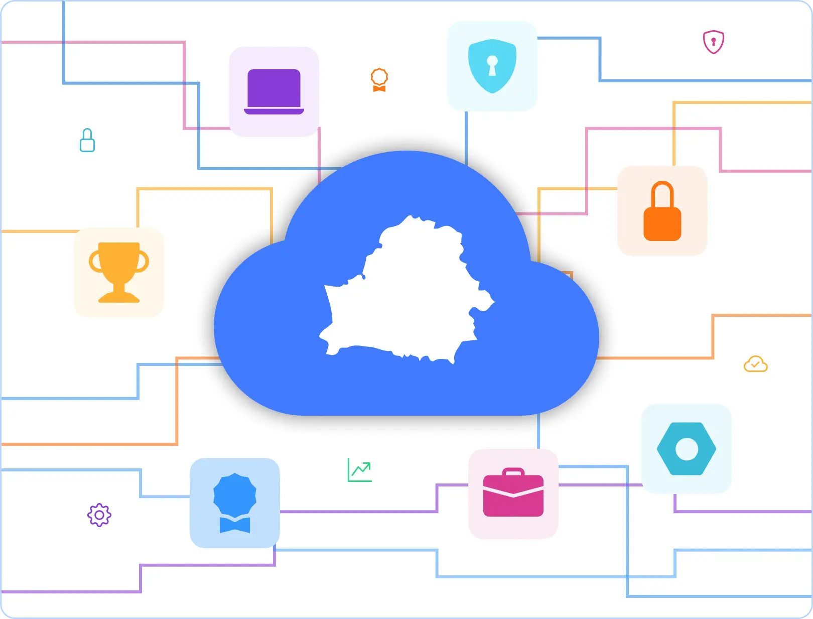 Интеграция с информационными системами Заказчиков и размещение платформы в белорусском облаке